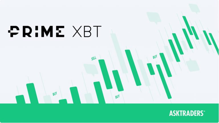 Explore the Future of Trading with PrimeXBT App Explore the Future of Trading with PrimeXBT App