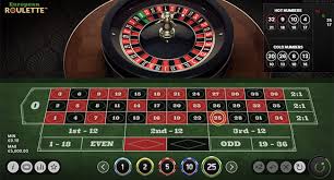Die Faszination der Online-Roulette Tipps und Strategien für Anfänger